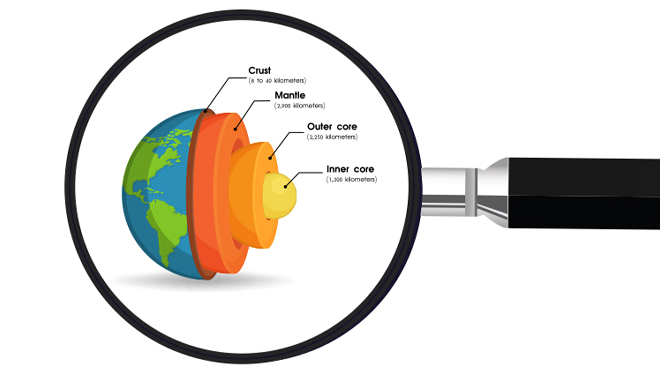 Earth seen inside